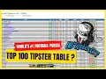 How to use the TOP 100 Tipster table on Asian Bookie