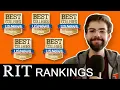 RIT Ranked Among Top National Universities 2026 U S News Rankings