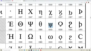 2 9 Unicode in Java Unicode org Abdul Bari Java Course