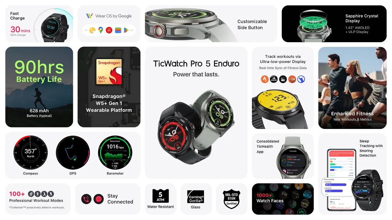 TicWatch Pro 5 Enduro Cinematic brand video