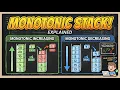 what monotonic Stack is