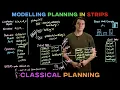 How to Model Classical Planning Problems with STRIPS