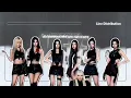 Pabllo Vittar, NMIXX 'MEXE' (Line Distribution + Lyrics Color Coded)