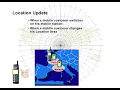 14 Basic Procedures 2 Location Update and Authentication