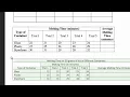 Making Data Tables for a Science Experiment Tutorial