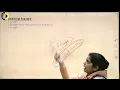 WEB TECHNOLOGY LECTURE 05 JavaScript By Ms Akanksha Shukla AKGEC