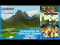Evolution of Irrlicht Engine Games 2006-2017