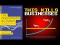 Download Lagu The Innovator's Dilemma Summary (Animated) — How Does Disruption in Business Actually Work?