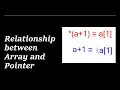 What is the Relationship between Array Pointer in C