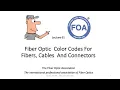 Lecture 61 Fiber Optic Color Codes