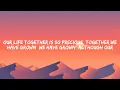 Starting Over (Lyric)  - John Lennon
