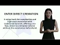 What is Direct Cremation Highland Park NJ