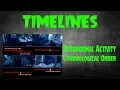 Timelines Episode 2 - Paranormal Activity Chronological Order