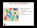 Intro2Robotics Lecture 17a What threshold value best finds objects in my image