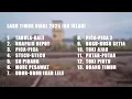 LAGU TIMUR TERBARU 2025 VIRAL | VIRAL TIKTOK | TABOLA BALE - JUAN REZA | NGAPAIN REPOT | STECU STECU