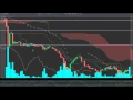 MNKD - MannKind Corp