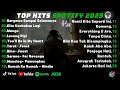 TOP SPOTIFY 2025 | LAGU VIRAL SPOTIFY 2025 | UPDATE NOVEMBER 2025