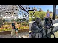 WACO TEXAS where to go and what to do