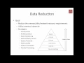Overview of Strategies for Big Data Visualization