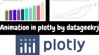 Plotly Animated Line Chart in Python Plotly Python Tutorial Plotly Tutorial