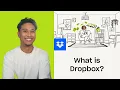 What Is Dropbox and how does it work Dropbox Tutorials Dropbox