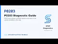P0203 P0203 Diagnostic Guide 2015-2025 Ford F150 2 7 EcoBoost