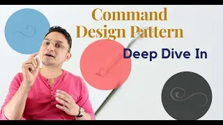 Design pattern Command design pattern with real time use case