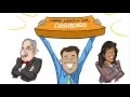 Dynamic Insights for CRM Sales Marketing Dashboard