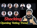 Bigg Boss 19 SHOCKING Opening Voting Trend: Gaurav Vs Who? Bottom 2 Shehbaaz vs Who? Amaal in top5?