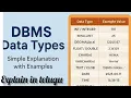 Dbms datatypes