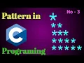 Print Star Pattern Pattern in C Programing
