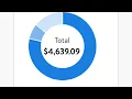 Paycheck as a Walmart truck driver