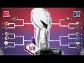 Official 2023-2024 NFL Playoffs Bracket