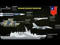Lagu Taiwan's Top 20 Weapons Of 2026 Explained