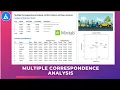 Multiple Correspondence Analysis Detailed illustration with Example in Minitab Multivariate Tools
