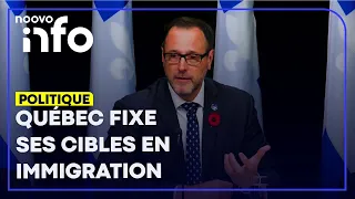 Québec Fixe Une Cible De 45 000 Immigrants Permanents Par Année 