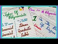 Portfolio on Polynomial Class 9 Maths Project Project on Polynomial