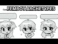 What type of Femboy are you comic dub