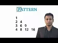 C programming Bangla Tutorial 5 155 Pattern part-11 Multiplication Triangle