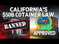 Why California s ADU Law Changes Everything for Container Homes SB 9 SB 10 Explained