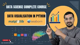 Data visualisation in python Part-1 Matplotlib Seaborn Python for data science