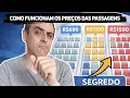 How do AIRLINE TICKET PRICES work