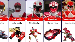 All RED Super Sentai And Their MECHAS