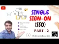 Single Sign-On SSO - Part