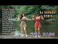 Download Lagu DJ REMIX TERBARU FULL BASS 🎧 DJ Sakit Hati  💓 VIRAL TIKTOK  || BEBAS ROYALTI