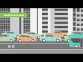 What is Bus Rapid Transit