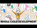 The Whole Child Ackermann s 4 Natural Forces of Development