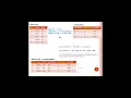 DATABASE SYSTEMS COMPSCI4013 Level 4 - Lecture on Query Optimization