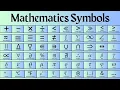 List of Mathematical Symbols in English Math Symbols Signs vocabulary