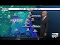 Tracking showers and tumbling temperatures